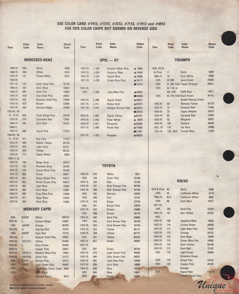 1975 Mercedes-Benz Paint Charts PPG